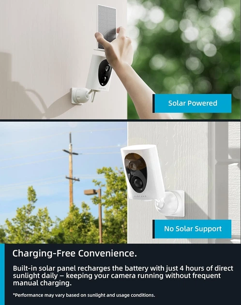 Беспроводные наружные камеры видеонаблюдения virtavo SolarFlask 2K с солнечной батареей - Фото 2 Беспроводные наружные камеры видеонаблюдения virtavo SolarFlask 2K с солнечной батареей - изображение 2