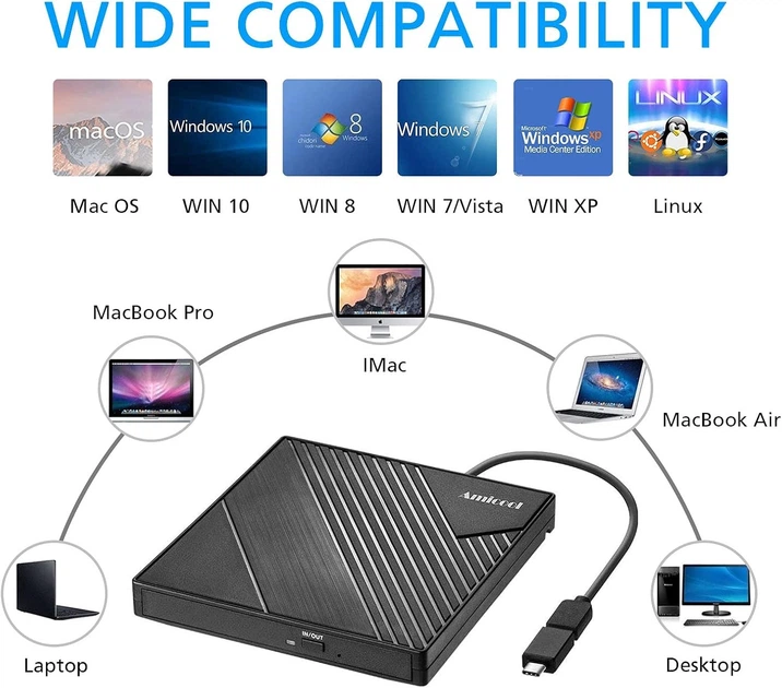 Внешний оптический CD/DVD-привод Amicool USB 3.0 USB C - изображение 3