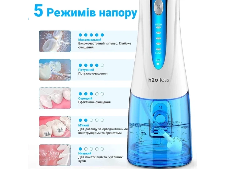 Іригатор H2ofloss HF-9P White - Фото 7 Іригатор H2ofloss HF-9P White - изображение 7