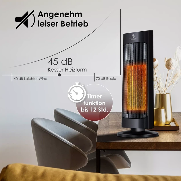 Инфракрасный обогреватель KESSER 2000 Вт Керамический для дома 52x9x19 см - изображение 5