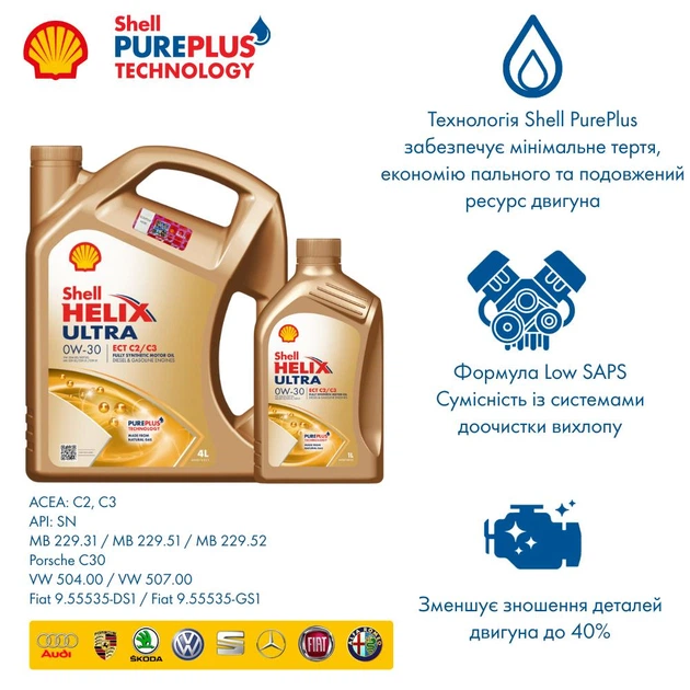 Моторна олива Shell Helix Ultra ECT C2/C3 0W-30, 4 л + Омивач скла Shell Winter Screenwash 1 л - зображення 3