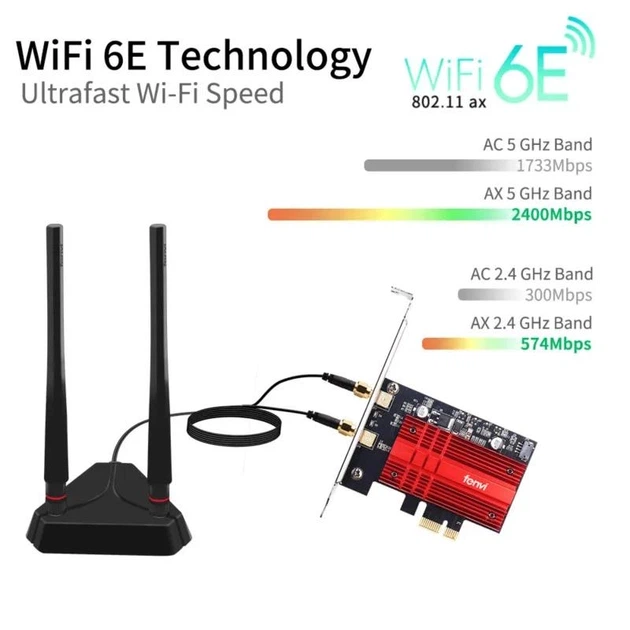 Геймерская трехдиапазонная Сетевая карта WiFi+Bluetooth 5.3 PCI-E Fenvi FV-AXE3000PRO 2.4G/5G/6Ghz 5374 Mbps + 2 Выносные антенны (18843) - Фото 6 Геймерская трехдиапазонная Сетевая карта WiFi+Bluetooth 5.3 PCI-E Fenvi FV-AXE3000PRO 2.4G/5G/6Ghz 5374 Mbps + 2 Выносные антенны (18843) - изображение 6