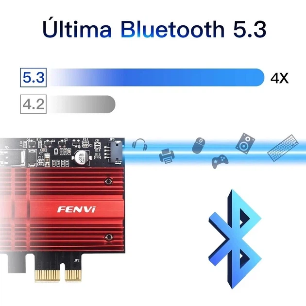 Геймерская трехдиапазонная Сетевая карта WiFi+Bluetooth 5.3 PCI-E Fenvi FV-AXE3000PRO 2.4G/5G/6Ghz 5374 Mbps + 2 Выносные антенны (18843) - Фото 8 Геймерская трехдиапазонная Сетевая карта WiFi+Bluetooth 5.3 PCI-E Fenvi FV-AXE3000PRO 2.4G/5G/6Ghz 5374 Mbps + 2 Выносные антенны (18843) - изображение 8