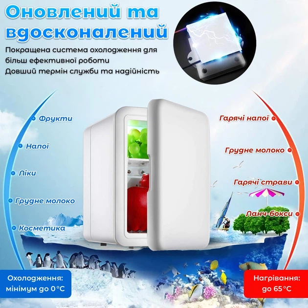 Автомобільний холодильник Inspire B-04B white - зображення 4