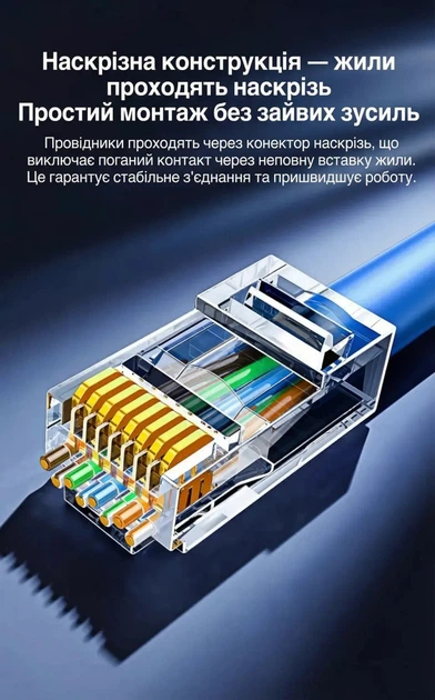 Роз'єм конектор UGREEN Ethernet RJ45 Cat6 наскрізний UTP 10 шт (NW171) - Фото 2 Роз'єм конектор UGREEN Ethernet RJ45 Cat6 наскрізний UTP 10 шт (NW171) - зображення 2