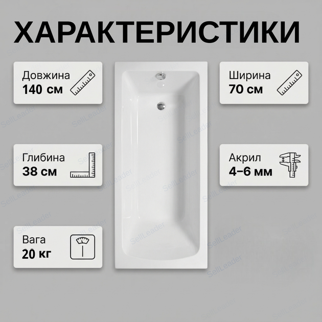 Ванна акриловая Insana Milas прямоугольная купель 140х70 см пристенная чаша без ножек 38 см для хостела дома - изображение 3