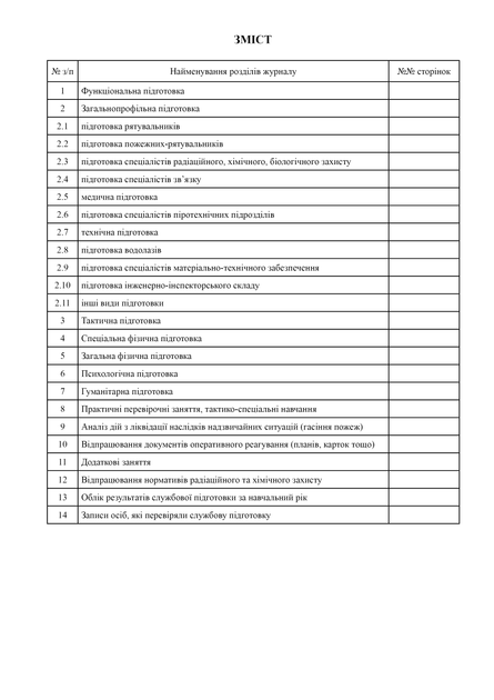 Журнал обліку занять зі службової підготовки, A4, портретна орієнтація - Фото 4 Журнал обліку занять зі службової підготовки, A4, портретна орієнтація - изображение 4