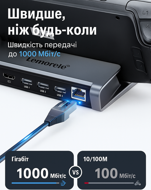 Док-станция 6-в-1 Lemorele для Steam Deck / Steam Deck OLED, HDMI 4K, Gigabit LAN, USB 2.0, зарядка 100W - изображение 5