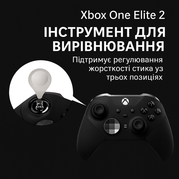 Комплект стиков 13-в-1 для Xbox Elite Series 2 — металлические стики, триггеры, D-Pad - Фото 2 Комплект стиков 13-в-1 для Xbox Elite Series 2 — металлические стики, триггеры, D-Pad - изображение 2