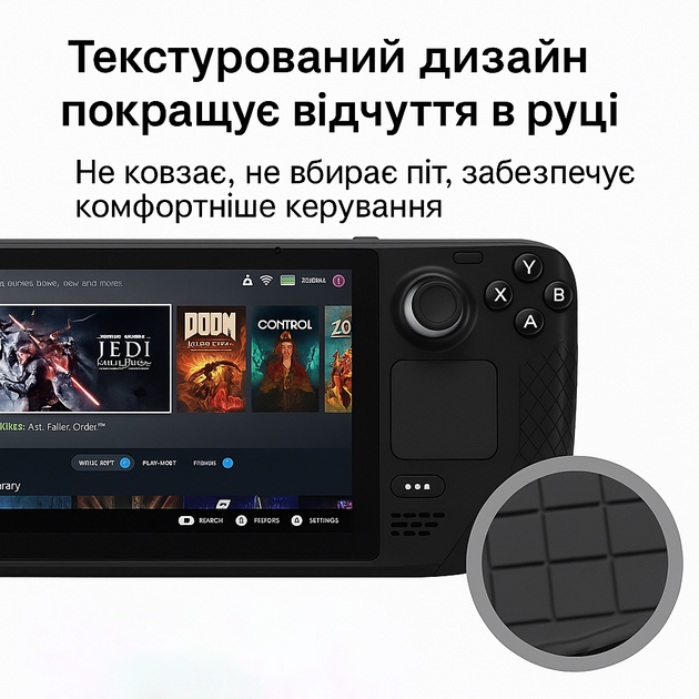Силиконовый чехол-бампер Farad для Steam Deck и Steam Deck OLED, противоударный, с накладками на стики, чёрный - изображение 5