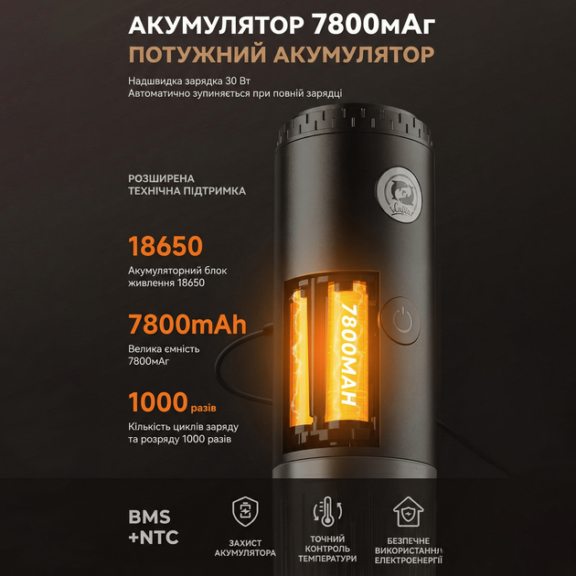 Кавоварка портативна iCafilas Portable Espresso Maker ME2604 Чорна - зображення 4