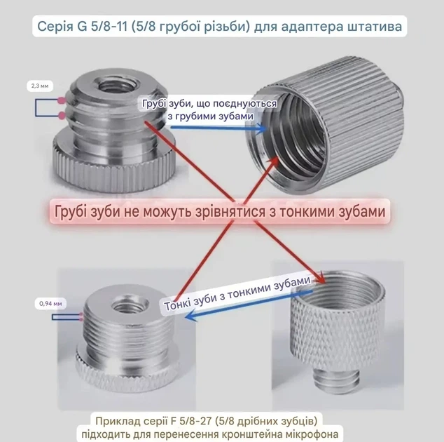 Перехідник 5/8 на 3/8 дюйма, для мікрофонної стійки (всередині різь 27 витків на дюйм) - зображення 5