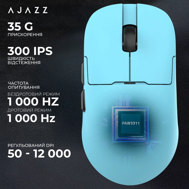 Бездротова ігрова миша Ajazz AJ159P MC Blue (AJ159P-MC-Blue) - изображение 12