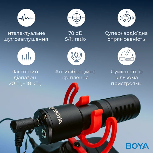 Універсальний мікрофон для камери BOYA BY-MM1+ - зображення 12