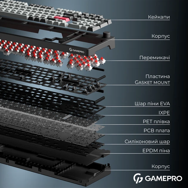 Бездротова механічна клавіатура GamePro Asgard Drakkar (MK305BK) - зображення 8