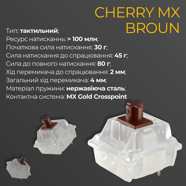 Механічна клавіатура Ducky One 3 Mini Cherry MX Brown RGB Black UA - изображение 10