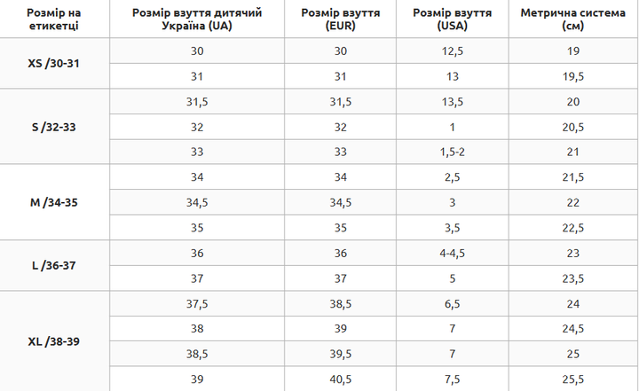 Обувь для контемпа и модерна Контемпки Футайзеры размер XS 30-31 бифлекс замша Zelart телесный CO-3505 - Фото 6 Обувь для контемпа и модерна Контемпки Футайзеры размер XS 30-31 бифлекс замша Zelart телесный CO-3505 - изображение 6