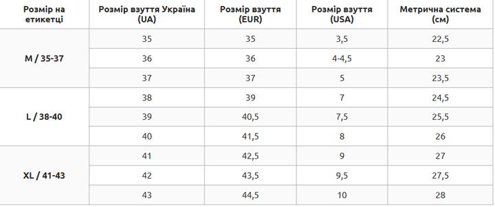 Фитнес джамперы профессиональные до 80 кг размер 41-43 Zelart Kangoo Jumps черный-синий SK-4603 - изображение 5
