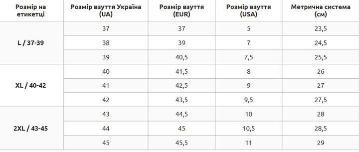 Фітнес джампери професійні розмір XL 40-42 до 80кг Record Rufirm Kangoo Jumps срібний SK-8621 - зображення 16