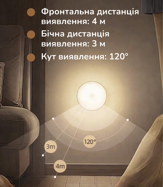 Сенсорный USB светильник ночник с датчиком движения, набор 2 шт. Магнитное крепление - изображение 5