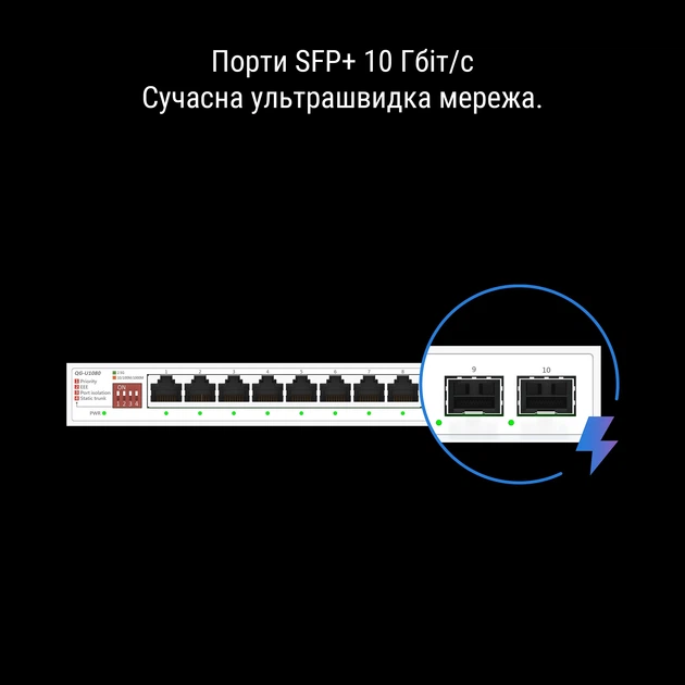 Коммутатор ASUS QG-U1080 (90IG0A00-MO3B00) - изображение 3