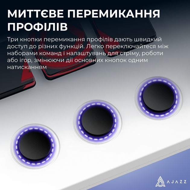 Контроллер для стриминга Ajazz AKP03E USB White - изображение 11