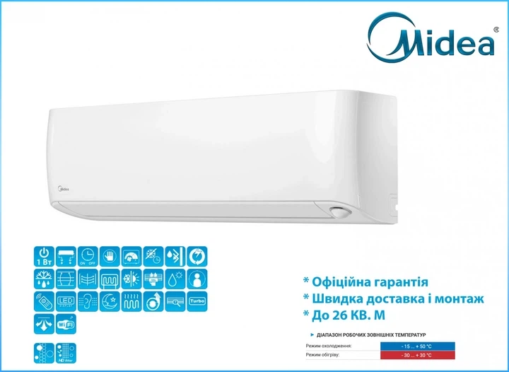 Кондиционер Midea Oasis Plus MSOP-09FN8-I / MSOP-09FN8-O (MSOP-09FN8-I) - изображение 6
