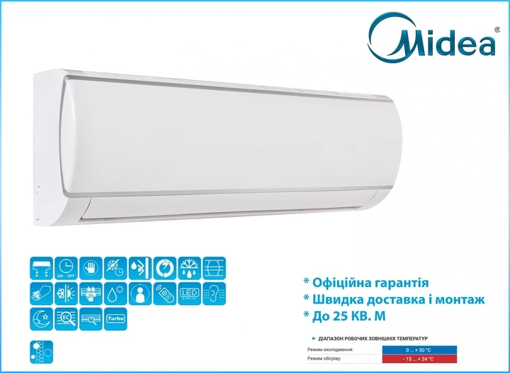 Кондиционер Midea Forest DC AF6-09N1C2-I /AF6-09N1C2-O (AF6-09N1C2-I) - изображение 10