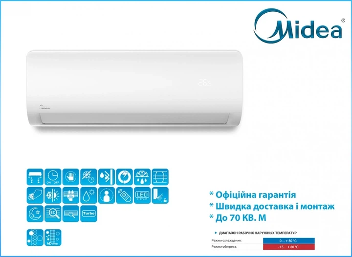 Кондиционер Midea AG AG-24N8D0-I /AG-24N8D0-O (AG-24N8D0-I) - изображение 6