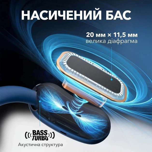 Беспроводные наушники Anker SoundCore AeroFit 2, BT5.4, IP55, 85mAh, 750mAh, 10h, 42h, Blue UA UCRF - изображение 11