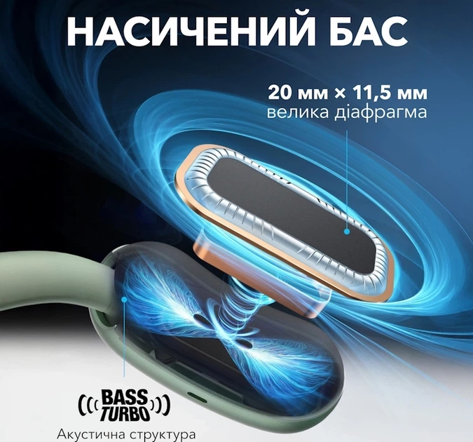 Бездротові навушники Anker SoundCore AeroFit 2, BT5.4, IP55, 85mAh, 750mAh, 10h, 42h, Green (A3874G61) UA UCRF - Фото 12 Бездротові навушники Anker SoundCore AeroFit 2, BT5.4, IP55, 85mAh, 750mAh, 10h, 42h, Green (A3874G61) UA UCRF - зображення 12