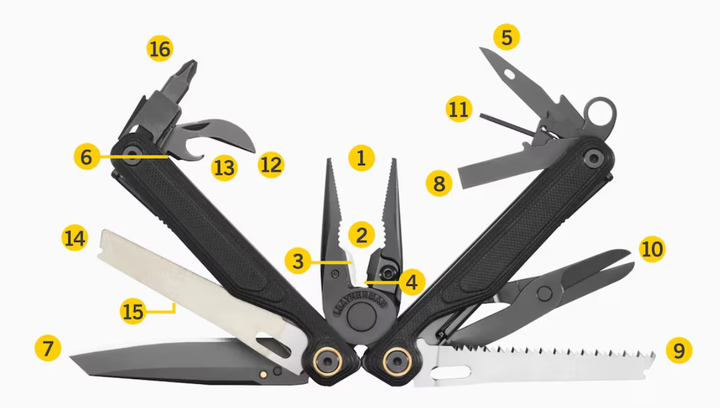 Мультитул из Порошковой Стали CPM MagnaCut Leatherman Wave Alpha Canyonland 16 Инструментов Оранжевый (833338) - изображение 2