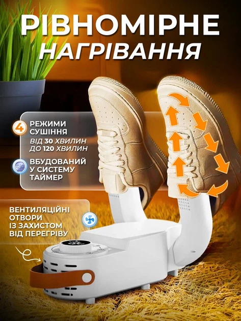 Сушилка складная для обуви на 1 пару 300 Вт 48°C с таймером 30/60/90/120 минут Белый (10282) - Фото 4 Сушилка складная для обуви на 1 пару 300 Вт 48°C с таймером 30/60/90/120 минут Белый (10282) - изображение 4