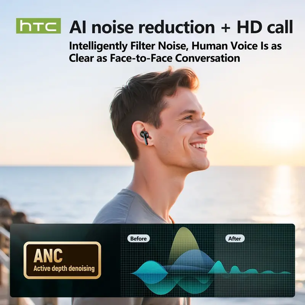 Інтелектуальні навушники-перекладачі HTC NE29 AI Бездротові навушники Bluetooth/ Переклад у режимі реального часу - зображення 3