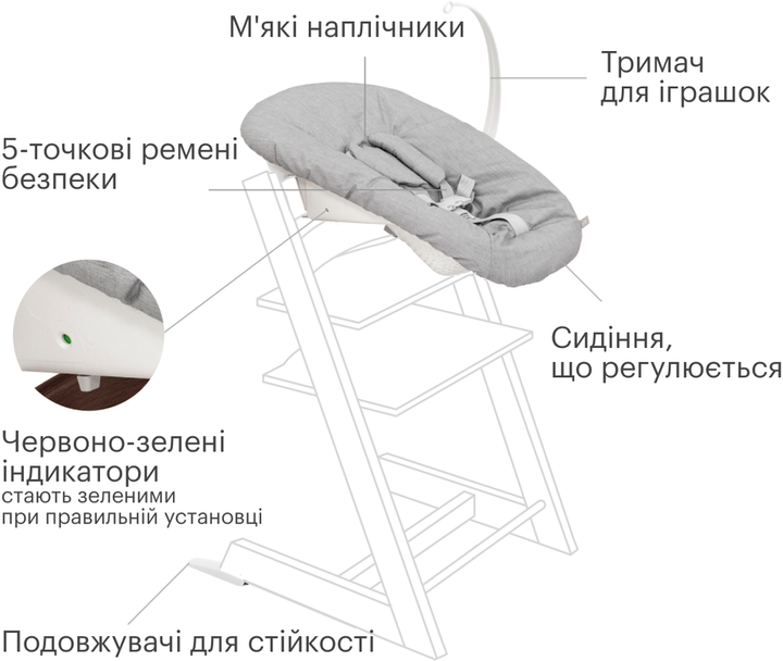 Кресло для новорожденных Stokke Tripp Trapp Newborn Серое (526101) - изображение 7