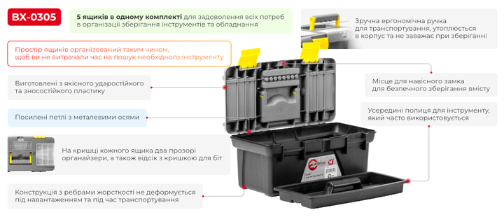 Комплект ящиків для інструментів 5 од. для дому/гаража INTERTOOL BX-0305 10"/12"/14"/16.5"/18.5" - зображення 13