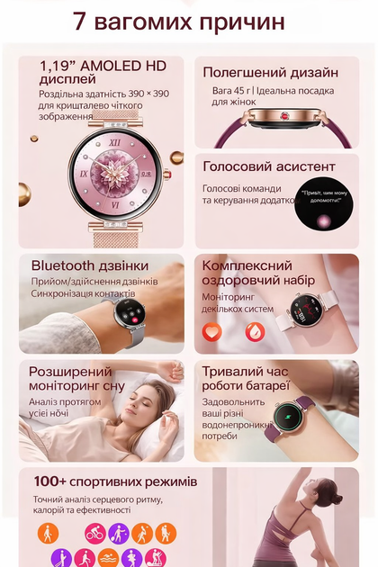 Смарт-годинник жіночий LEMFO I226 Gold (розмова, тонометр, пульсоксиметр) 2 ремінці Amoled екран - зображення 2