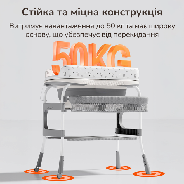Дитячий пеленальний столик 2-в-1 з ванночкою Nidella. Мультифункціональний пересувний пеленатор з ванночкою для купання (NBT-01) - Фото 4 Дитячий пеленальний столик 2-в-1 з ванночкою Nidella. Мультифункціональний пересувний пеленатор з ванночкою для купання (NBT-01) - зображення 4
