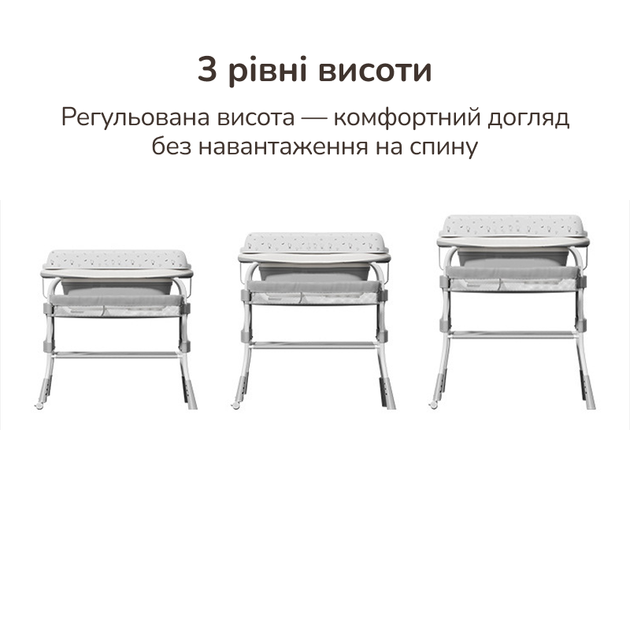 Дитячий пеленальний столик 2-в-1 з ванночкою Nidella. Мультифункціональний пересувний пеленатор з ванночкою для купання (NBT-01) - Фото 9 Дитячий пеленальний столик 2-в-1 з ванночкою Nidella. Мультифункціональний пересувний пеленатор з ванночкою для купання (NBT-01) - зображення 9