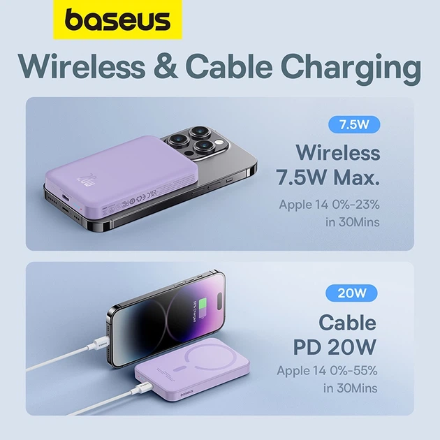 Зовнішній акумулятор Baseus Magnetic Mini Wireless Fast Charge Power Bank 5000mAh 20W Nebula Purple (P10022107513-00) - изображение 13
