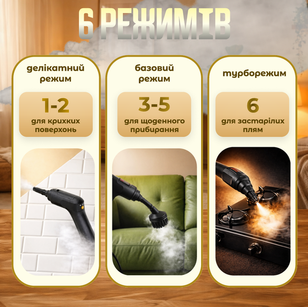 Пароочиститель многофункциональный 2500 W, 3 бара, 1,6 л для дома и автомобиля (G655) - изображение 3