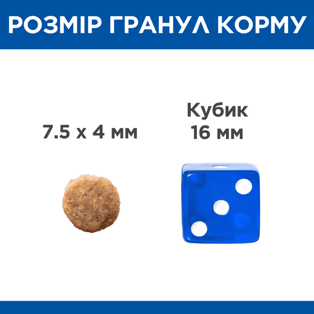 Сухой корм Hill's SP Canine Adult Small & Miniature Lamb & Rice 6 кг (608092) - изображение 6