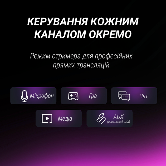 Мікрофон динамічний Fifine AM8PROTW USB/XLR White - зображення 10
