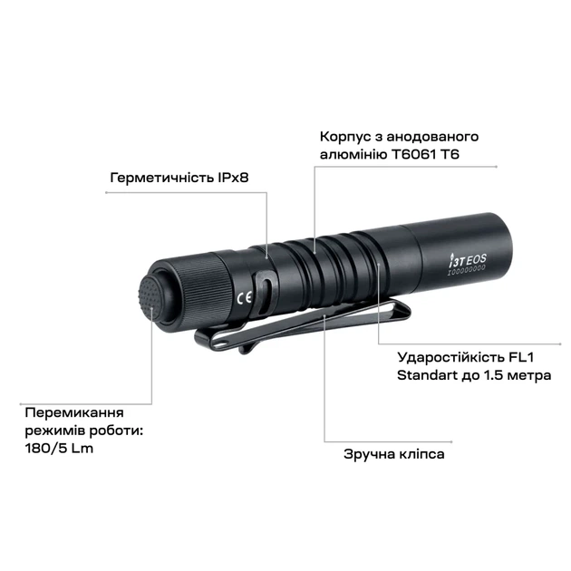 Фонарь Olight I3T EOS Black - изображение 11