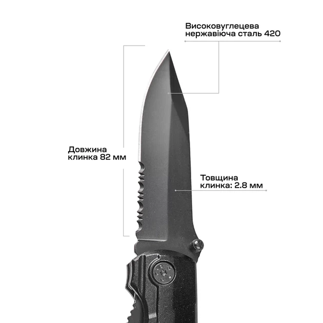 Мультитул Active Transformer Black - зображення 9