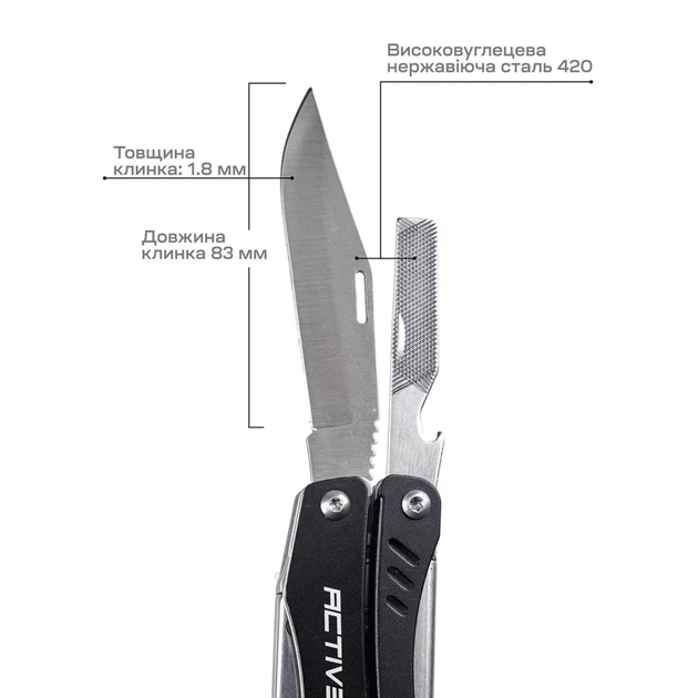 Мультитул Active Scitool Black - зображення 8