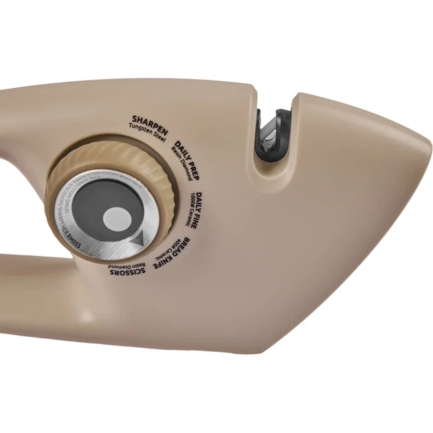 Точилка Risam RM055 - Фото 8 Точилка Risam RM055 - изображение 8