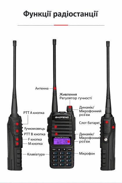 Рація Baofeng BF-UV82 потужний бездротовий пристрій зв’язку двохдіапазонна рація - зображення 3