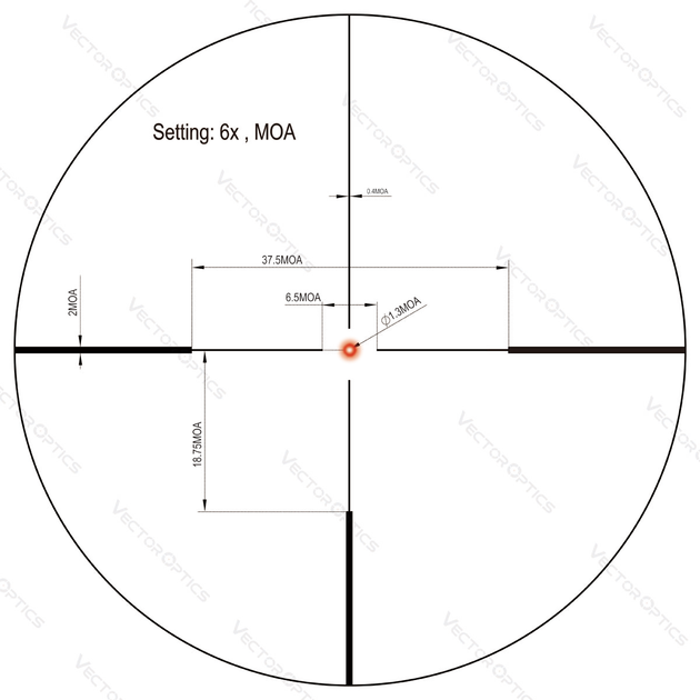 Прицел оптический Vector Optics Continental X6 1-6x24 Fiber SCOC-48 - изображение 5