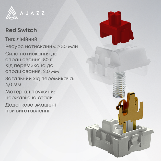 Клавиатура проводная Ajazz AK980 Red Switch USB Black (AK980-R-BR) - изображение 8